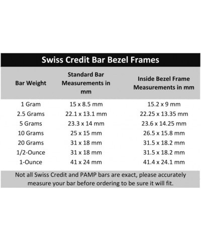 Suisse Credit Bar Swiss Pamp Mounting Bezel Frame for 1, 5, 10, 20, Gram and 1/4, 1/2, and 1 oz ounce Sizes $69.69 Pendants