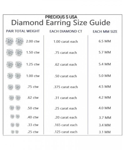 1/4 to 2 Carat Lab Grown Diamond Round Stud Earrings in 14k Gold (F-G, VSI1-VSI2, cttw), 4-Prong Basket Screw Back 2.0 CTTW W...