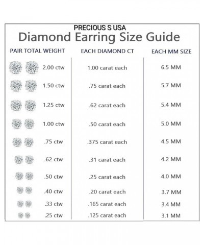 1/4 to 2 Carat Lab Grown Diamond Round Stud Earrings in 14k Gold (F-G, VSI1-VSI2, cttw), 4-Prong Basket Screw Back 2.0 CTTW W...